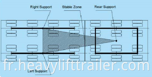 nicolas hydraulic modular trailer